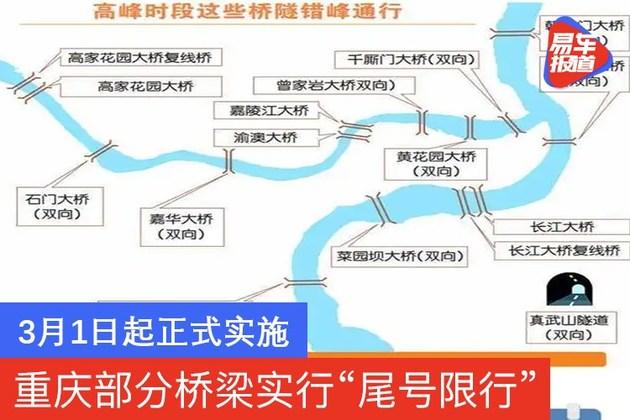 【重庆市今日限号/重庆今日限号车牌】-第4张图片 【重庆市今日限号/重庆今日限号车牌】-第4张图片