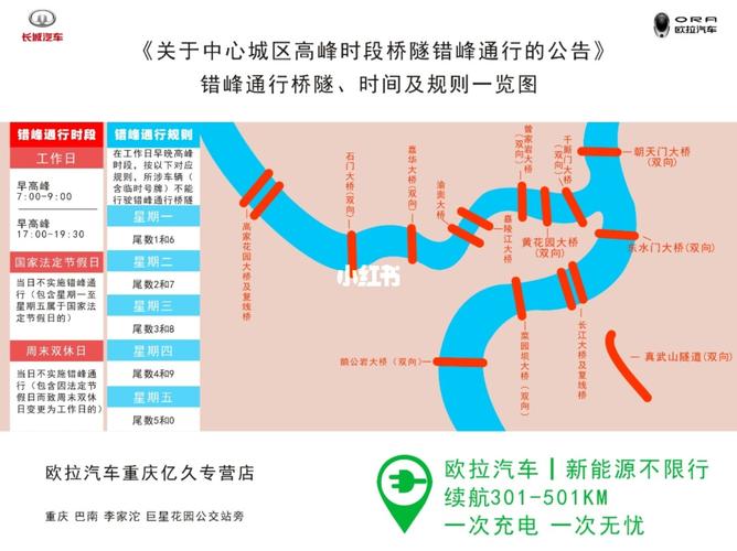【重庆市今日限号/重庆今日限号车牌】-第6张图片 【重庆市今日限号/重庆今日限号车牌】-第6张图片