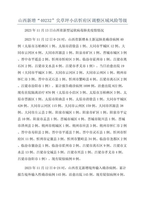 疫情等级山西,山西疫情是几级-第3张图片 疫情等级山西,山西疫情是几级-第3张图片