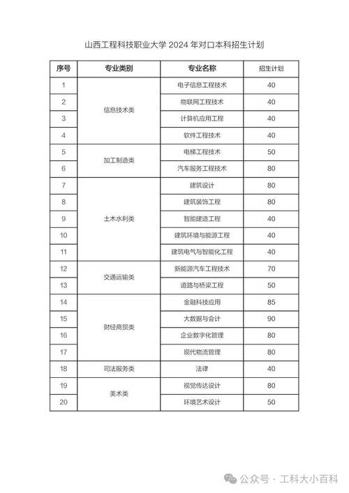 疫情等级山西,山西疫情是几级-第4张图片 疫情等级山西,山西疫情是几级-第4张图片