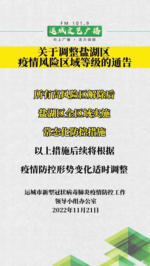 疫情等级山西,山西疫情是几级-第7张图片 疫情等级山西,山西疫情是几级-第7张图片