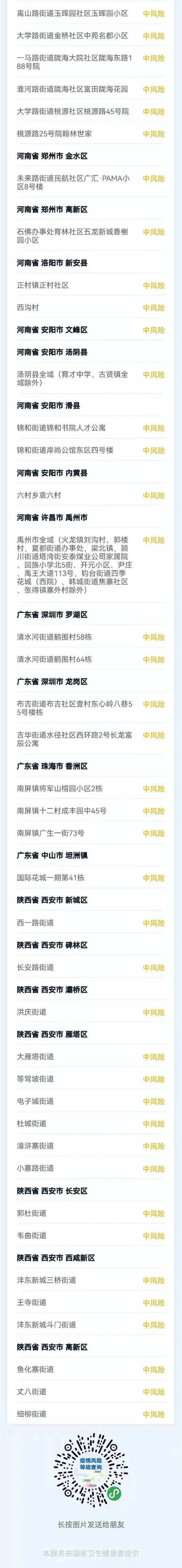 疫情等级山西,山西疫情是几级-第8张图片 疫情等级山西,山西疫情是几级-第8张图片