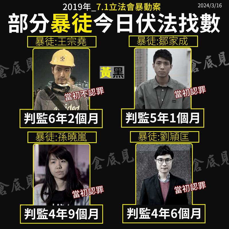 【疫情香港蒙面/香港疫情底层】-第2张图片 【疫情香港蒙面/香港疫情底层】-第2张图片