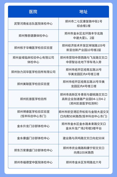 郑州抗击疫情/郑州抗疫情新闻-第1张图片