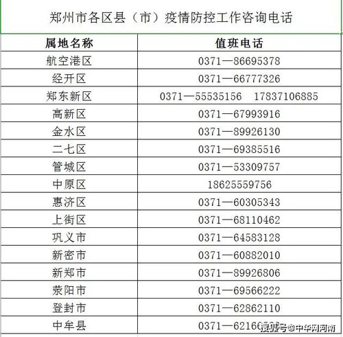 郑州抗击疫情/郑州抗疫情新闻-第8张图片
