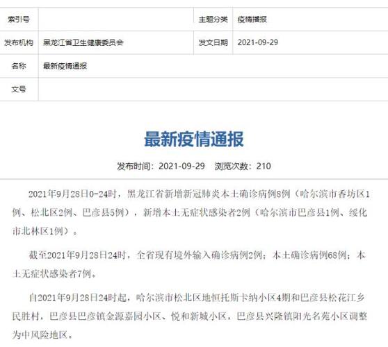 辽宁疫情29人/辽宁疫情21例-第4张图片 辽宁疫情29人/辽宁疫情21例-第4张图片