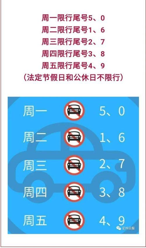 定州限行范围/定州限行范围最新-第9张图片