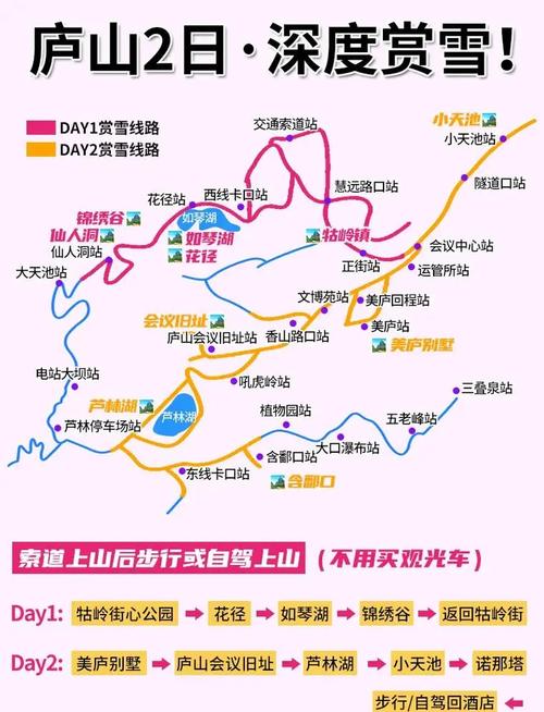 关于“庐山车辆限行”你不知道的事