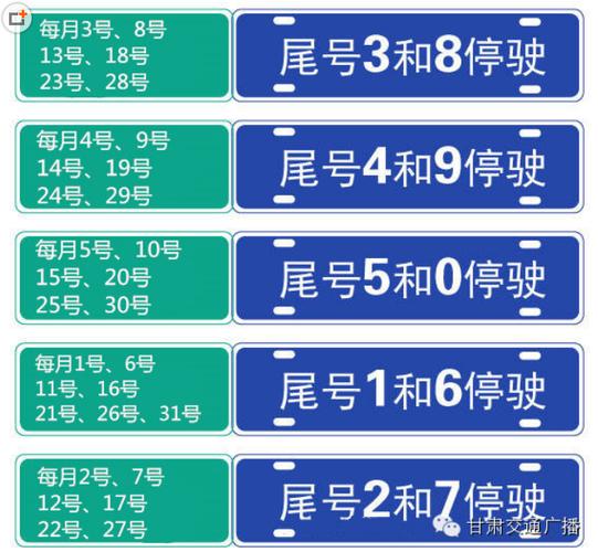 兰州市尾号限行规定/兰州市尾号限行规定时间-第7张图片