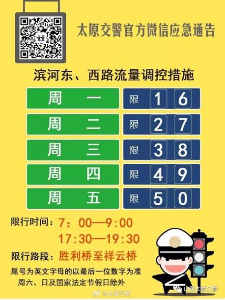 限号查询太原/限号查询 太原-第6张图片