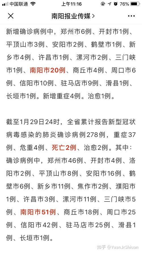 关于“南阳疫情趋势”你不知道的事-第6张图片 关于“南阳疫情趋势”你不知道的事-第6张图片