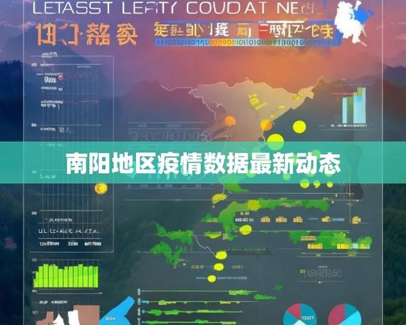 关于“南阳疫情趋势”你不知道的事-第7张图片 关于“南阳疫情趋势”你不知道的事-第7张图片