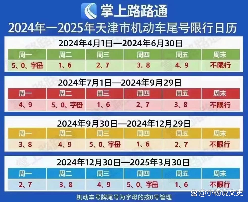 天津限行表/天津限行2025最新限号时间表图片-第5张图片