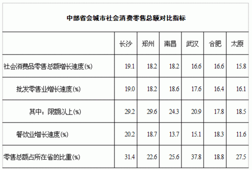 长沙食品疫情/长沙疫情官方消息-第7张图片