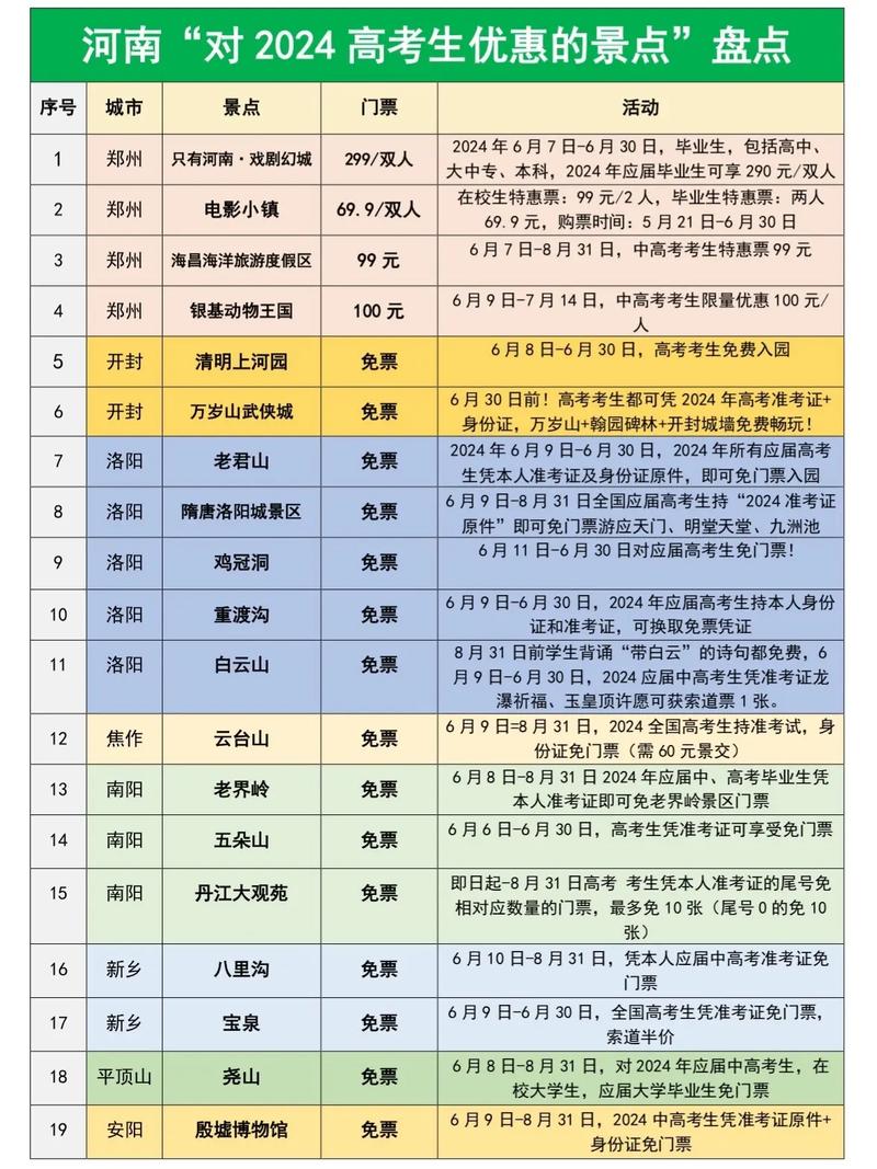 宝泉限号吗/咸阳宝泉路限号吗-第9张图片