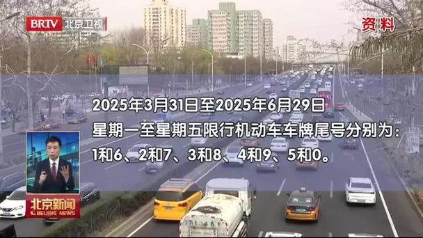 北京市尾号限行-北京市尾号限行2024年规定-第5张图片