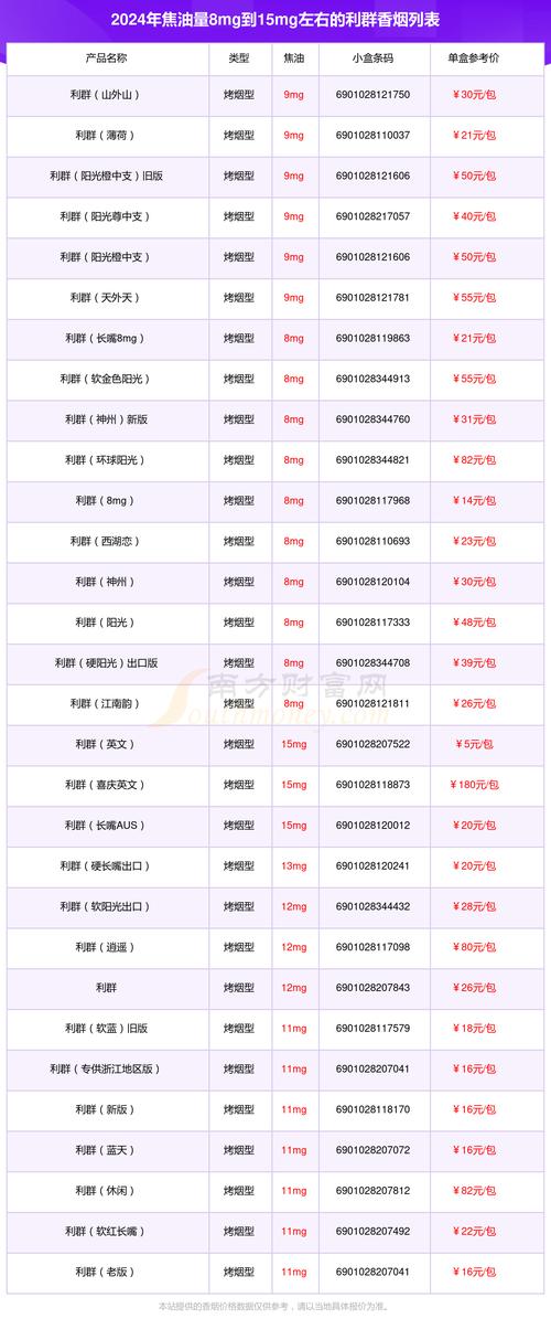 疫情期间小付，疫情期间付出的职业-第4张图片