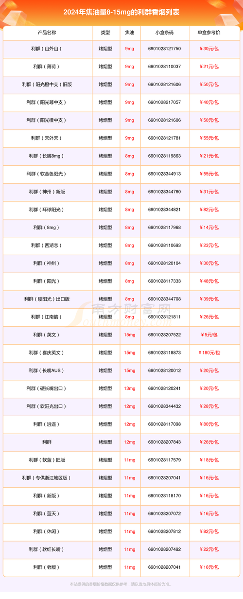 疫情期间小付，疫情期间付出的职业-第5张图片
