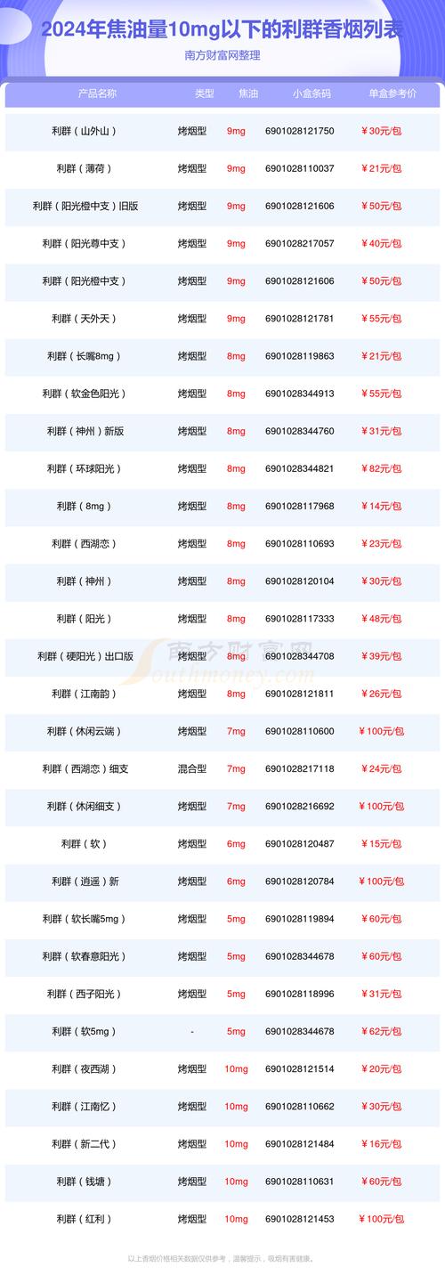 疫情期间小付，疫情期间付出的职业-第7张图片