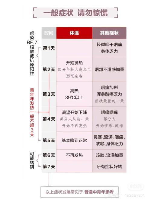 疫情后男生，疫情男生累比女生-第2张图片