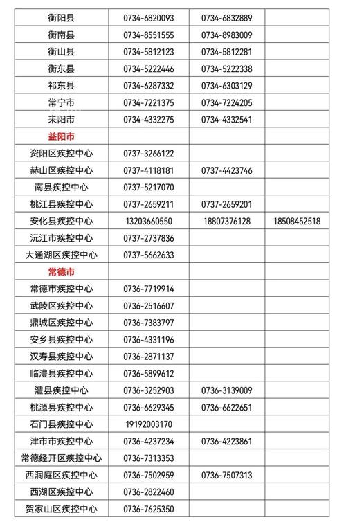 关注湖南疫情，湖南疫情关联