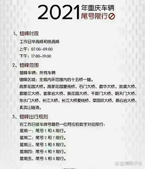 爱车限行助手，限行提醒软件-第9张图片