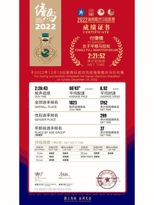 2017马拉松限行,马拉松禁行时间-第7张图片 2017马拉松限行,马拉松禁行时间-第7张图片