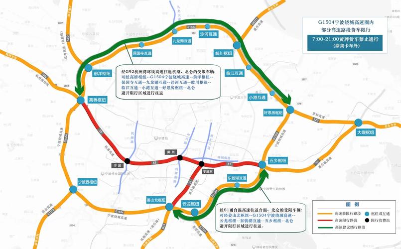 【宁波桥限号/宁波桥梁限号】-第5张图片 【宁波桥限号/宁波桥梁限号】-第5张图片
