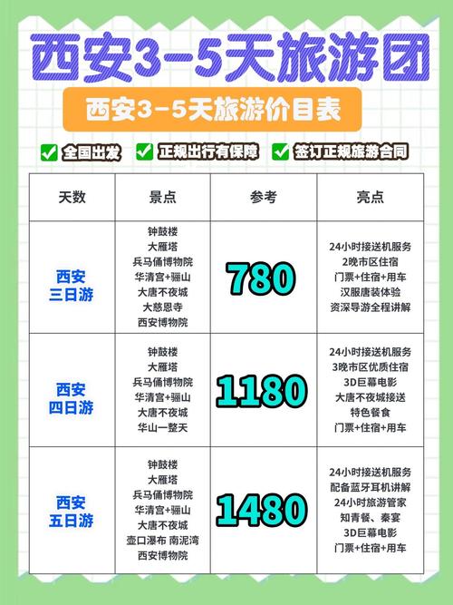 星期三西安限号，星期三西安限号几点到几点-第8张图片