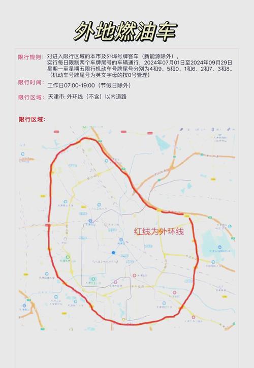 天津市今日限号/天津限号当天几点能开-第1张图片 天津市今日限号/天津限号当天几点能开-第1张图片