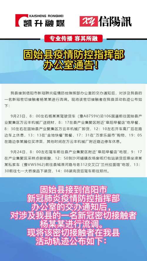 固始疫情政策,固始疫情防控最新要求-第1张图片 固始疫情政策,固始疫情防控最新要求-第1张图片