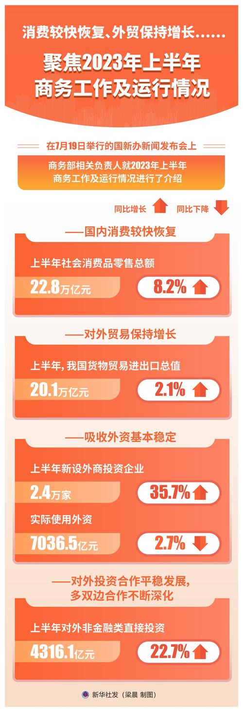 【疫情当前招商/疫情影响招商引资】