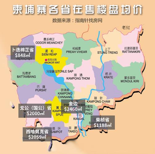 关于“暹粒肺炎疫情”你不知道的事-第5张图片 关于“暹粒肺炎疫情”你不知道的事-第5张图片