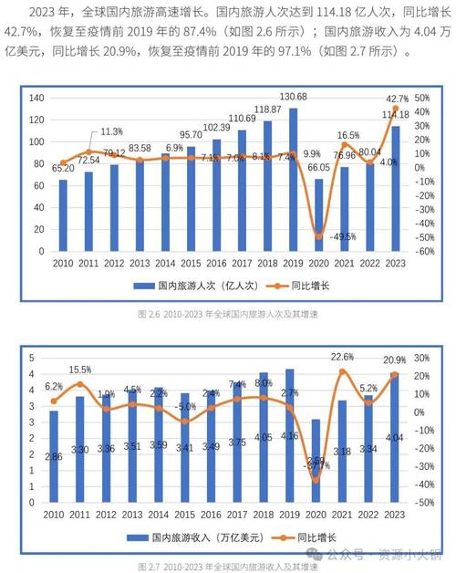 关于“暹粒肺炎疫情”你不知道的事-第8张图片 关于“暹粒肺炎疫情”你不知道的事-第8张图片