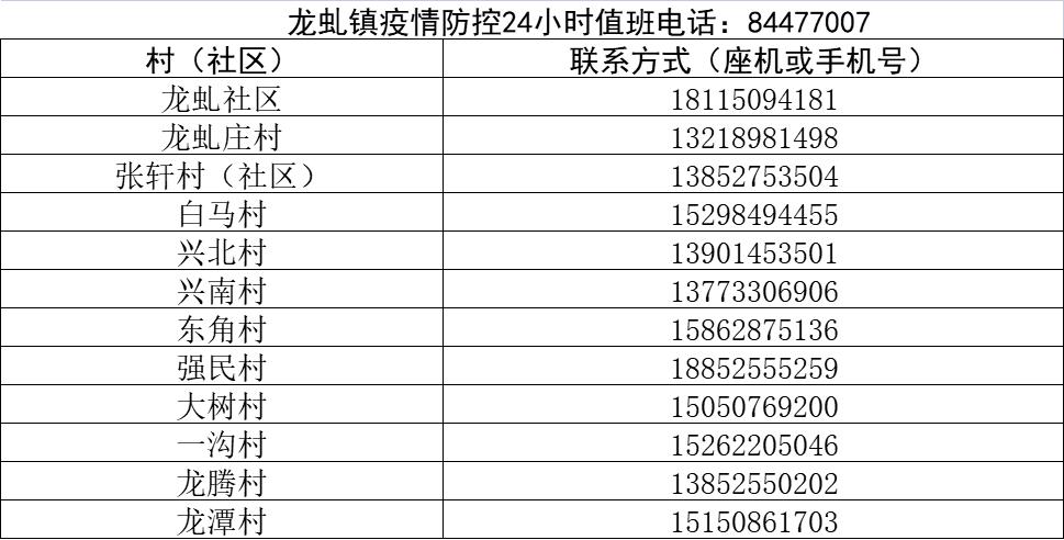 宝应疫情电话/宝应疫情防控指挥部官方网站-第2张图片