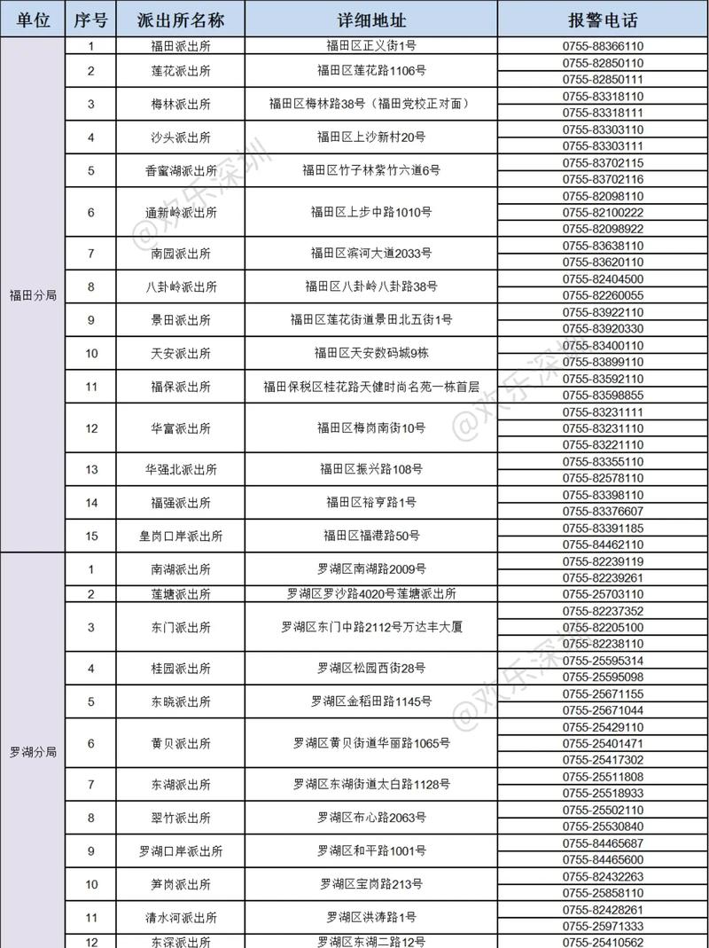 宝应疫情电话/宝应疫情防控指挥部官方网站-第4张图片