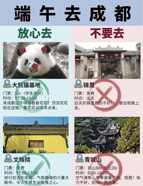 成都2017端午限行,成都限行端午节-第3张图片 成都2017端午限行,成都限行端午节-第3张图片