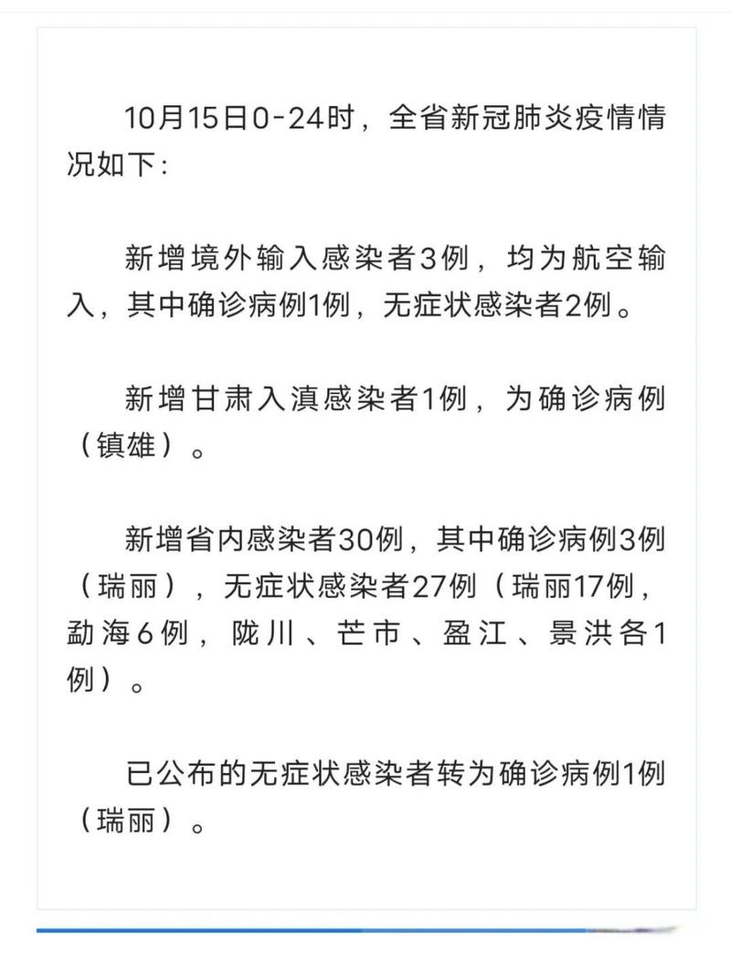 镇雄抗疫情-镇雄疫情今日新闻-第2张图片