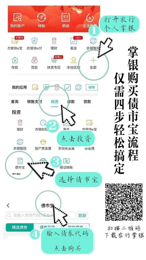 疫情专项国债，国家抗疫情国债-第9张图片