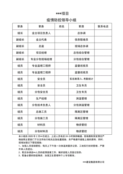 全国应对疫情/全国应对新型冠状病毒-第3张图片 全国应对疫情/全国应对新型冠状病毒-第3张图片