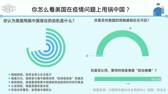 全国应对疫情/全国应对新型冠状病毒-第4张图片 全国应对疫情/全国应对新型冠状病毒-第4张图片