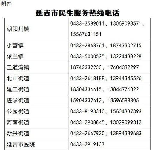 延边疫情补贴,延边疫情补贴怎么领-第2张图片 延边疫情补贴,延边疫情补贴怎么领-第2张图片