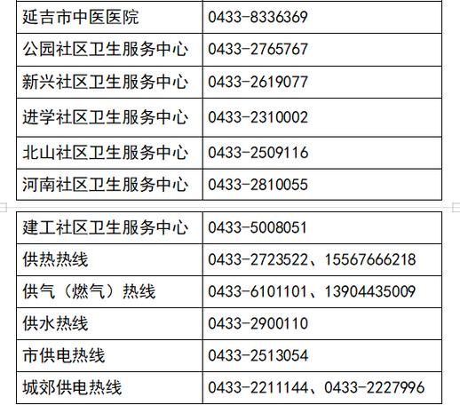 延边疫情补贴,延边疫情补贴怎么领-第3张图片 延边疫情补贴,延边疫情补贴怎么领-第3张图片