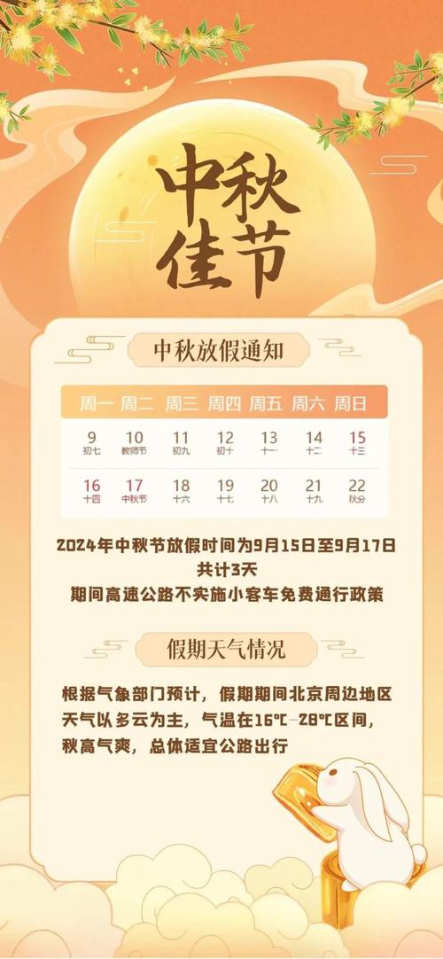 中秋节限号-中秋节限号吗-第8张图片
