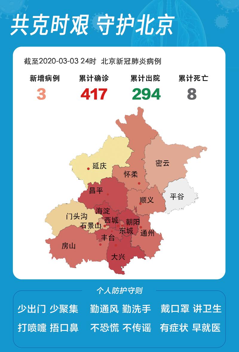 疫情最新地区,疫情最新地方-第1张图片 疫情最新地区,疫情最新地方-第1张图片
