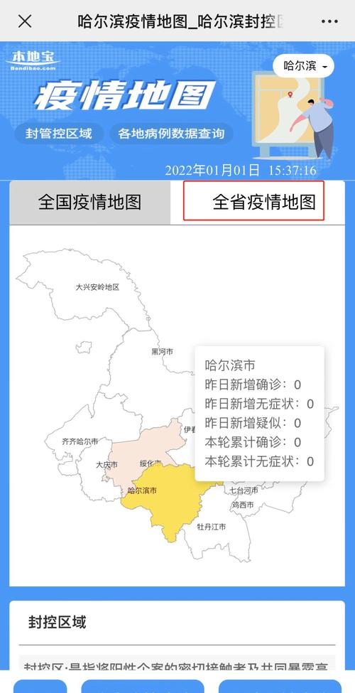 疫情最新地区,疫情最新地方-第8张图片 疫情最新地区,疫情最新地方-第8张图片