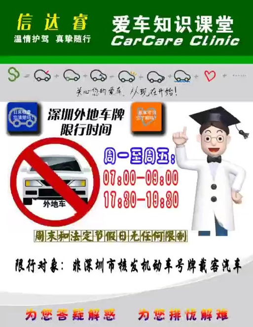 关于“国庆节车辆限号”你不知道的事-第5张图片