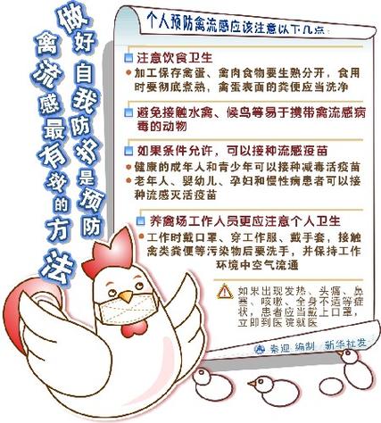 家禽对疫情/家禽疫情扑灭措施有哪些-第5张图片