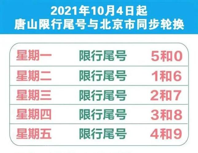 乐亭限号/乐亭限号最新通知