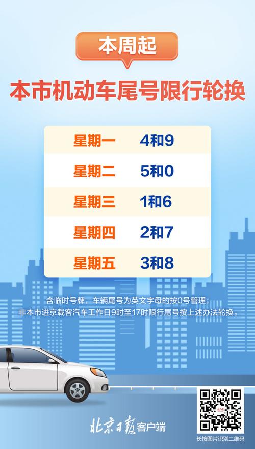 【宁晋县限行/宁晋县限行吗】-第5张图片 【宁晋县限行/宁晋县限行吗】-第5张图片